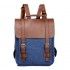 Canvas Leather Padded 15.6 Laptop Backpack