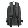 Backpack 15.6 inch Laptop